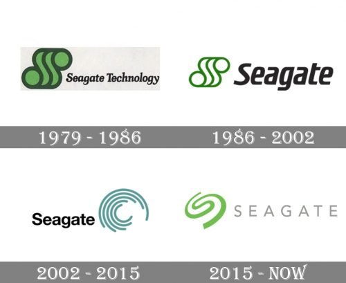 Seagate Logo history