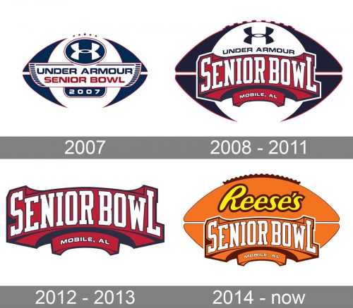 Senior Bowl Logo history