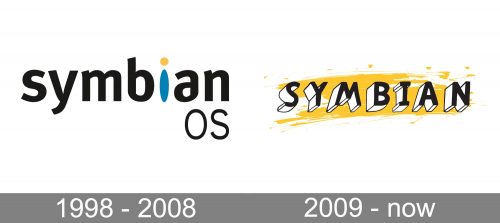 Symbian Logo history