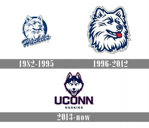 UConn Huskies Logo history