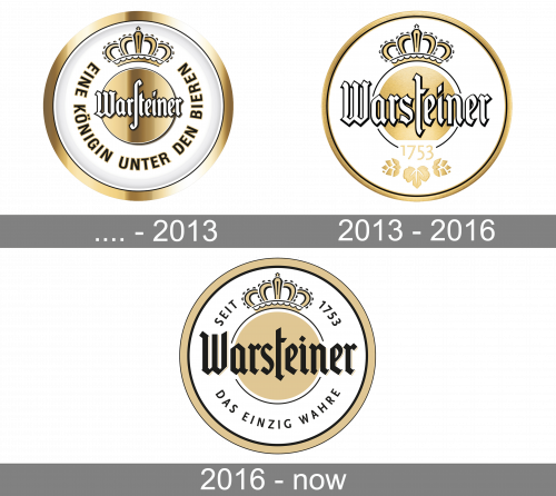 Warsteiner Logo history