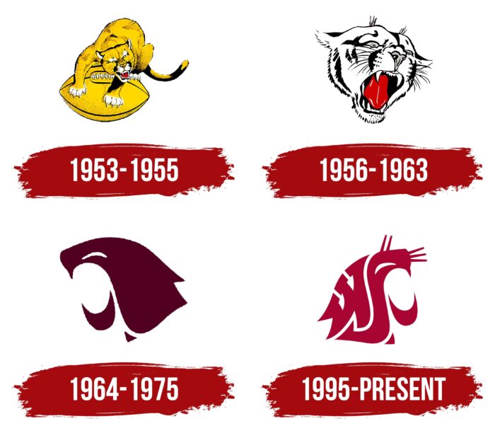 Washington State Cougars Logo History