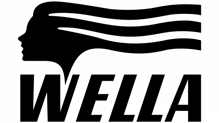 Wella Logo 1971-1991