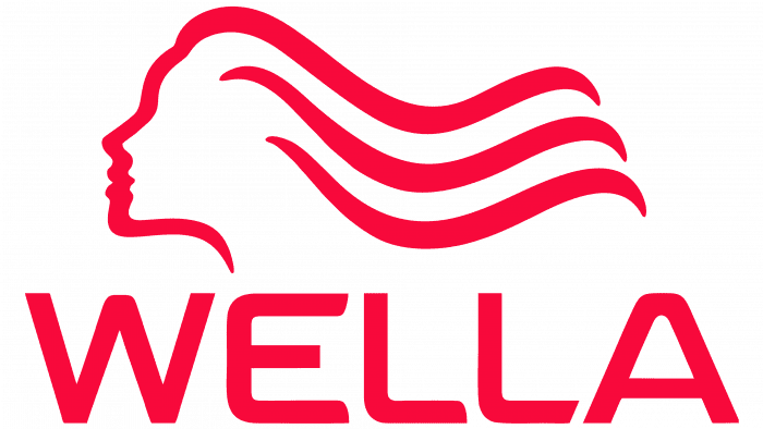 Wella Logo