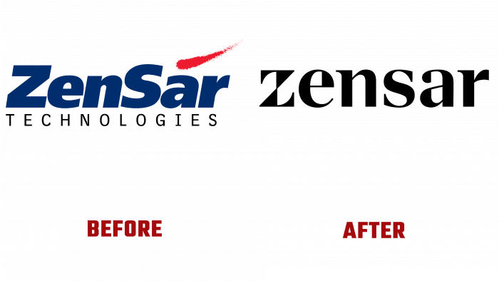 Zensar Before and After Logo (history)